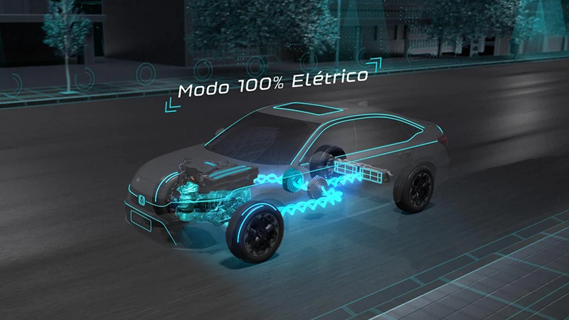 Modo Elétrico